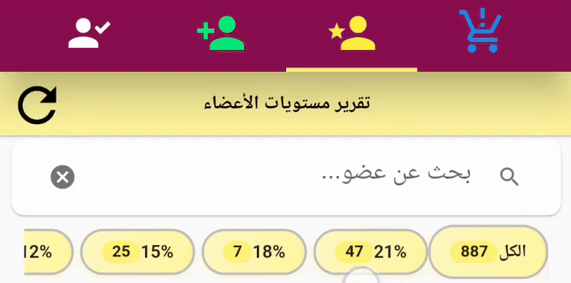 عدد الأعضاء